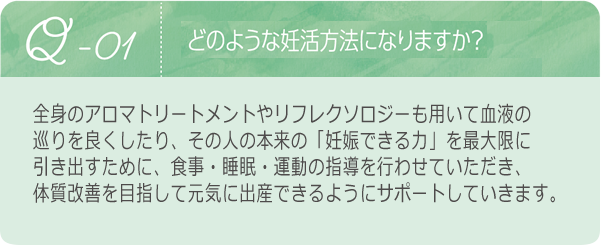 どのような妊活方法になりますか